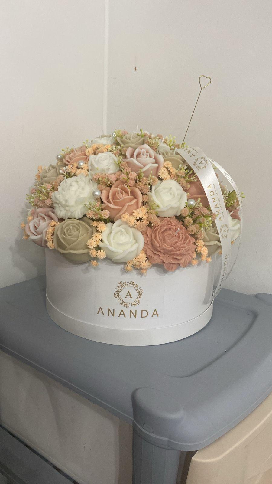 ANANDA DELUXE